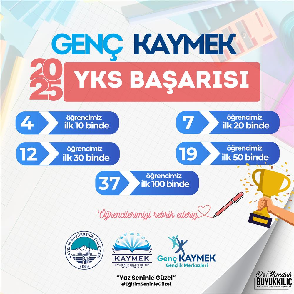 Genç KAYMEK’ten YKS’de gururlandıran başarı Genç KAYMEK’ten YKS’de gururlandıran başarı