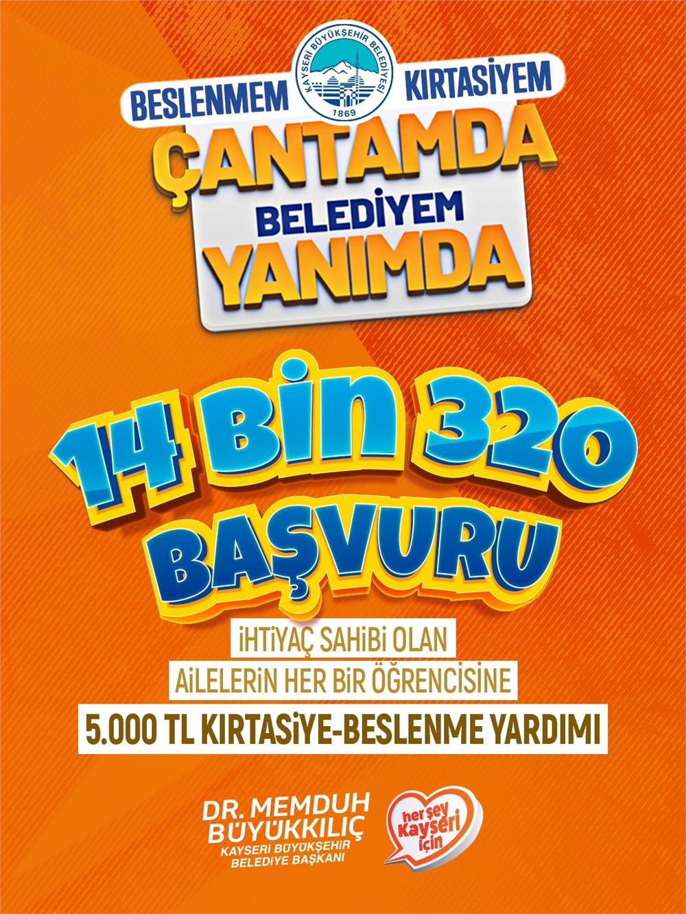 Büyükşehir'in 5 bin TL'lik eğitim desteğine 14 bin 320 başvuru