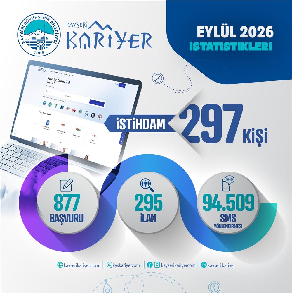 Kayseri Kariyer Merkezi, Eylül